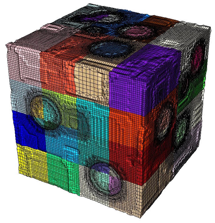 periodic1