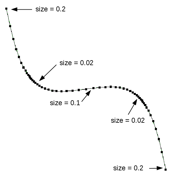 curve_multi_bias.png
