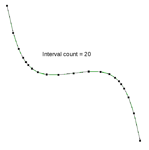 curve_multi_bias_respect_intervals.png