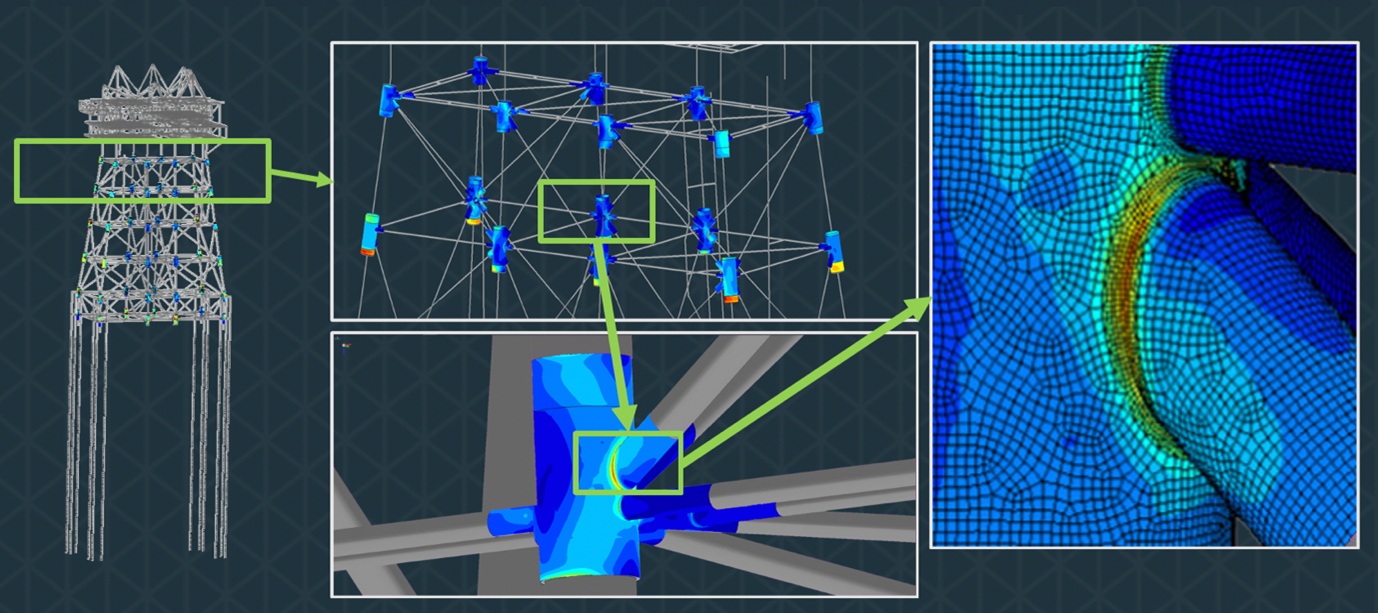 Standards-based meshes at welds in offshore
jackets, generated by scripting in Coreform Cubit.