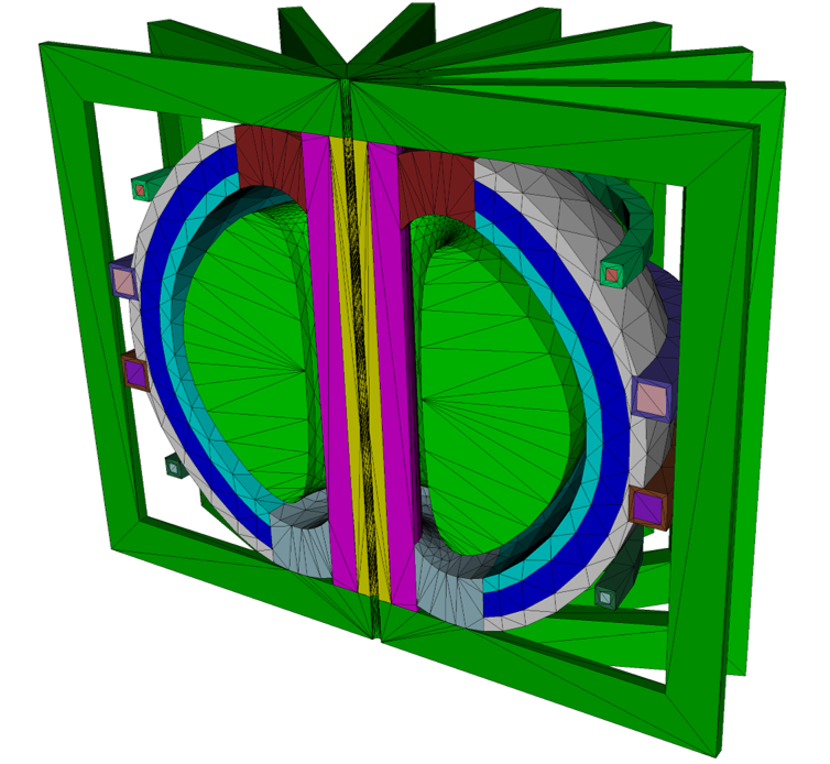 A tokamak-style nuclear fusion reactor, meshed in Coreform Cubit using the new coarse trimesh setting, and ready for export to DAGMC.