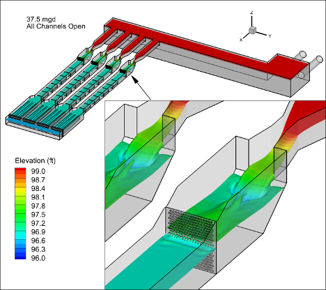 Carollo upgrades to Coreform Cubit for CFD meshing of water treatment facilities