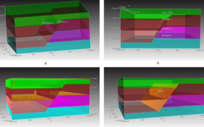 Geothermal reservoir simulation with Coreform Cubit
