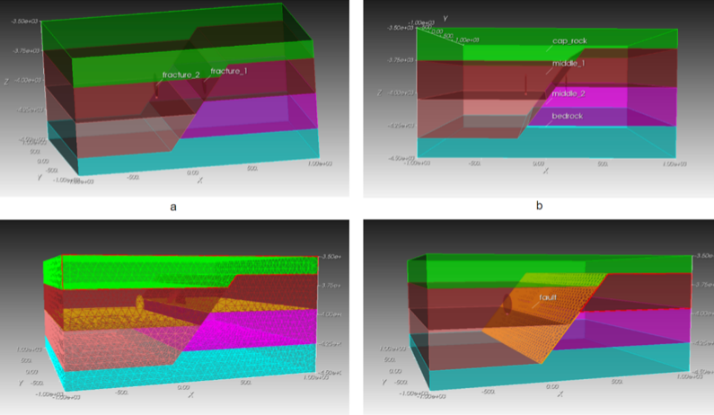 Geothermal reservoir simulation with Coreform Cubit