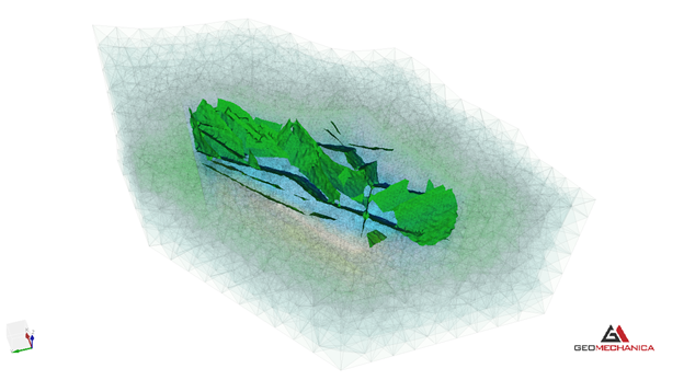 Geomechanics simulation with Irazu and Coreform Cubit