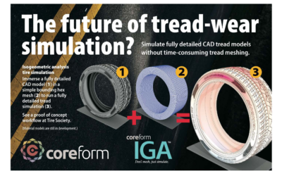 Coreform wins Department of Energy grant to explore simulation of advanced tire tread