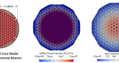 Coreform Cubit Highlight: student uses Coreform Cubit in code validation for micro-reactors