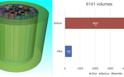 Coreform Cubit 2024.3 released, featuring faster performance and improved Python interface