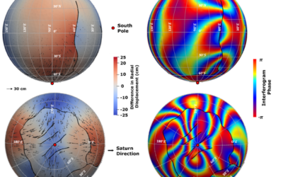 Exploring geodynamics on planetary satellites with Coreform Cubit