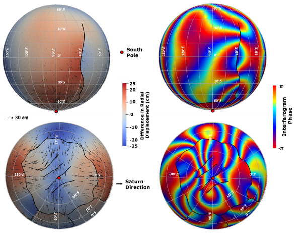 Exploring geodynamics on planetary satellites with Coreform Cubit