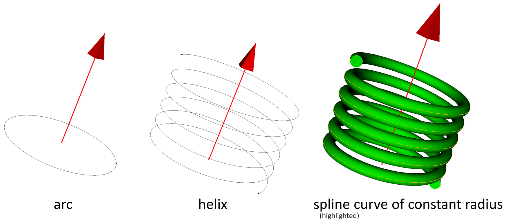 Bounding cylinder created for a spring volume