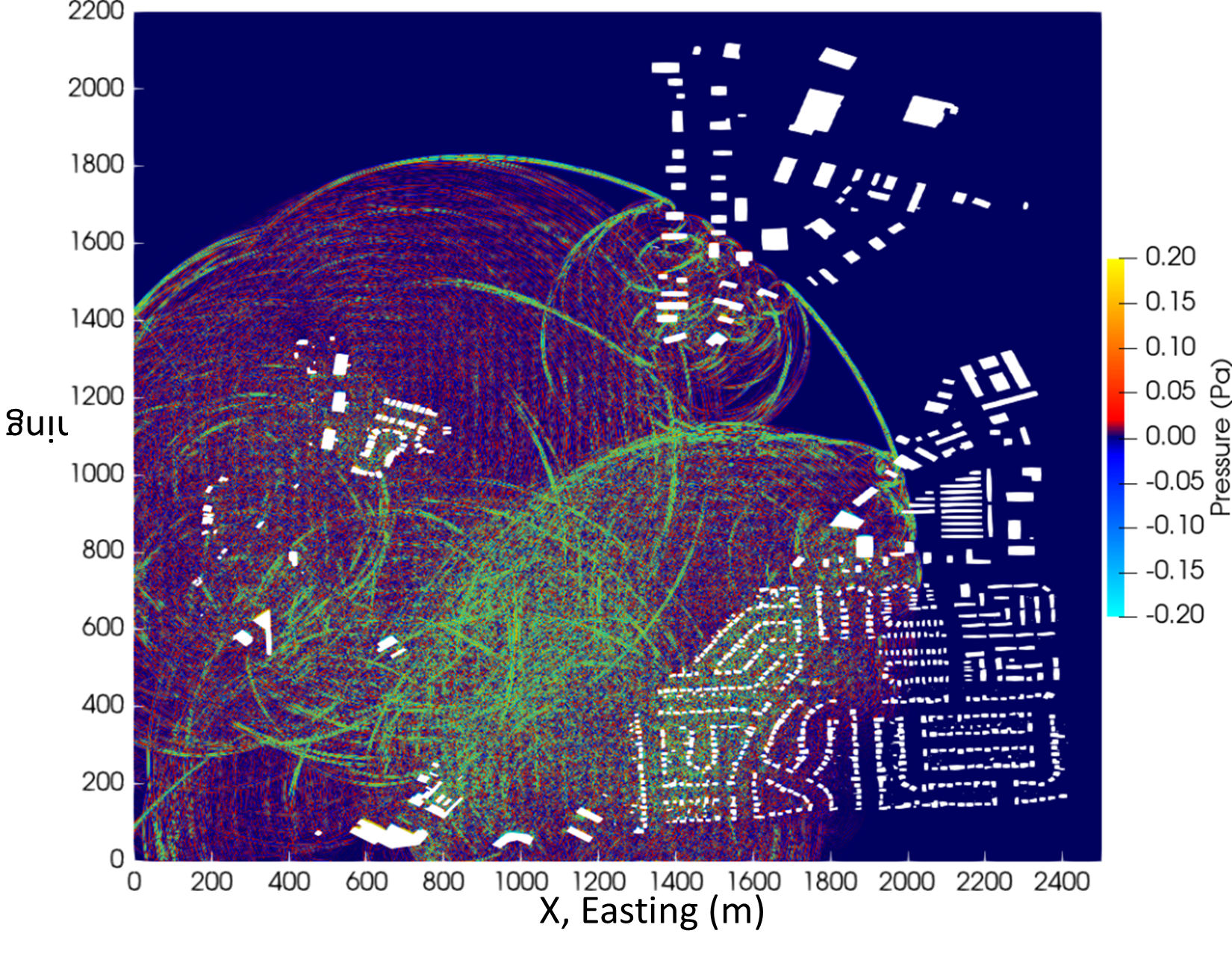 Picture3 noise propagation