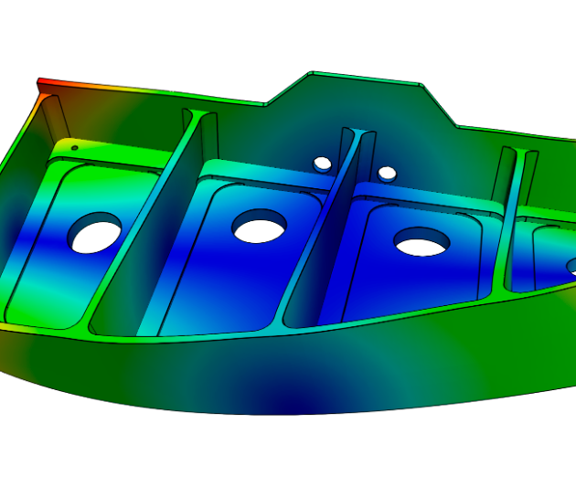 Adaptivity result