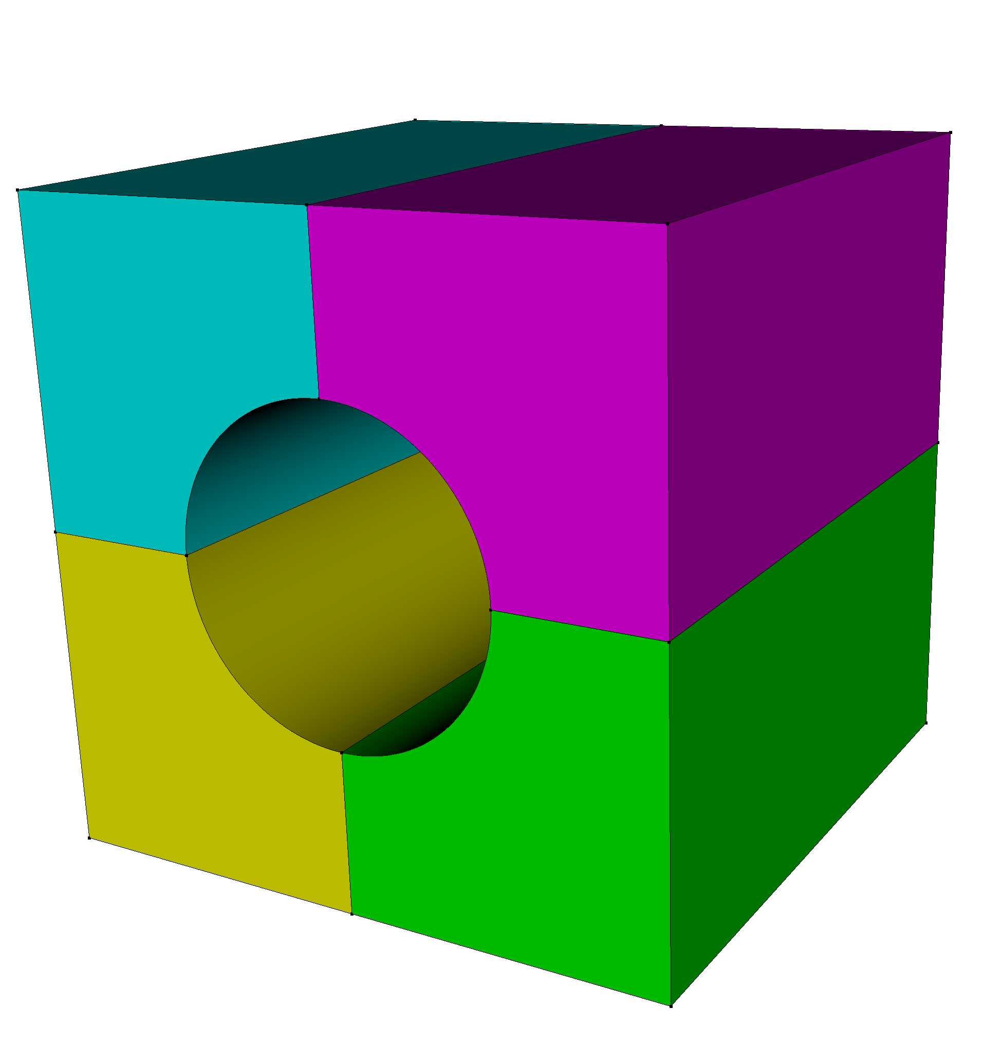 Decomposed model