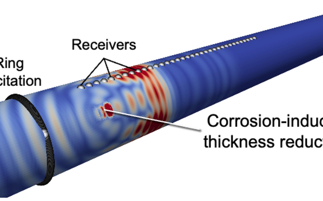 Coreform Cubit Automates Hexahedral Meshing for AI-Based Pipeline Defect Detection